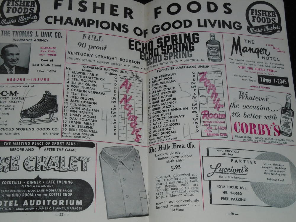 1956-57 AHL Rochester Americans # 8 Game Worn Away Jersey - Billy  Harris/Glen Cressman