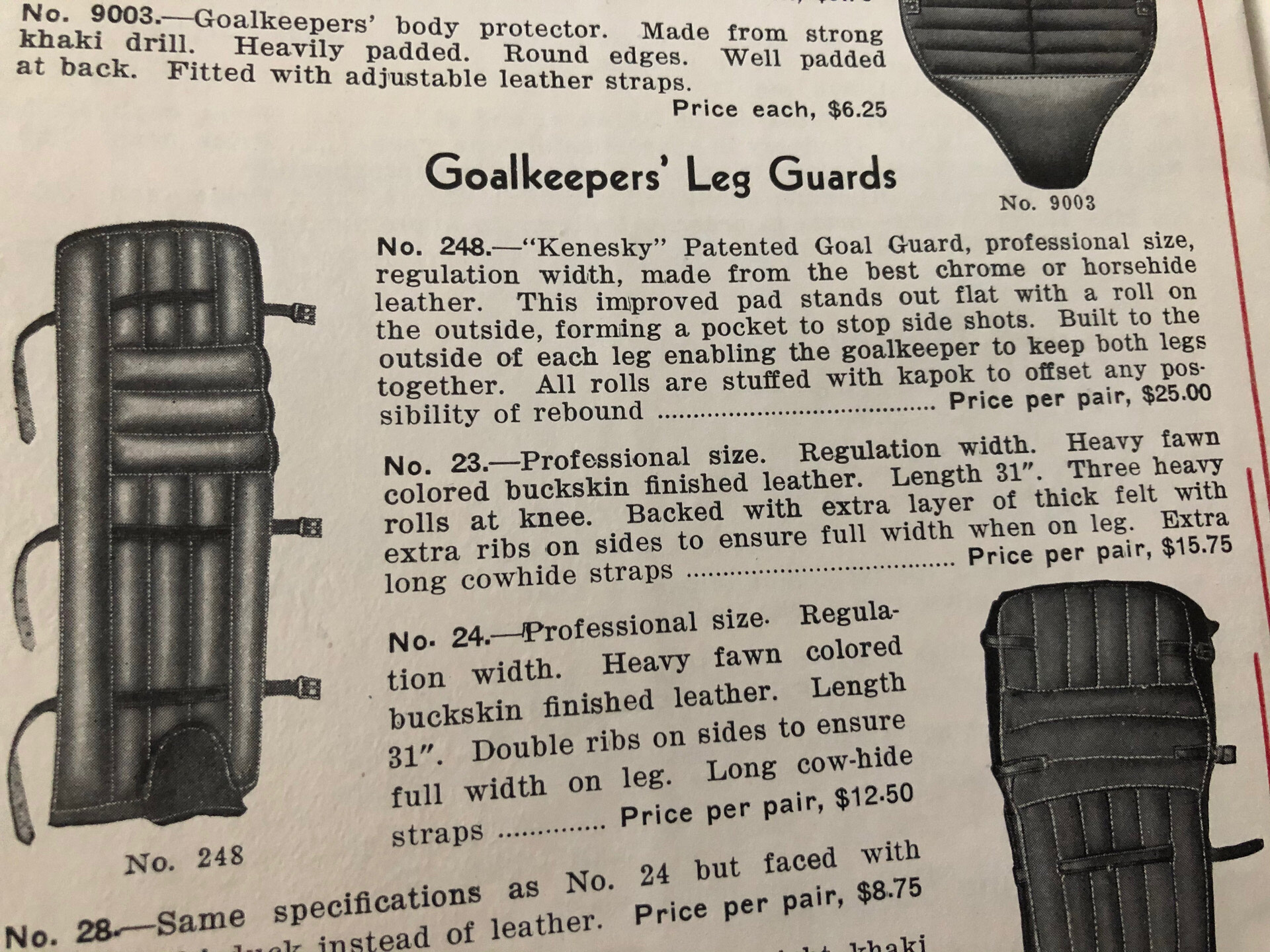 Pads & Glove Templates – The Goalie Archive